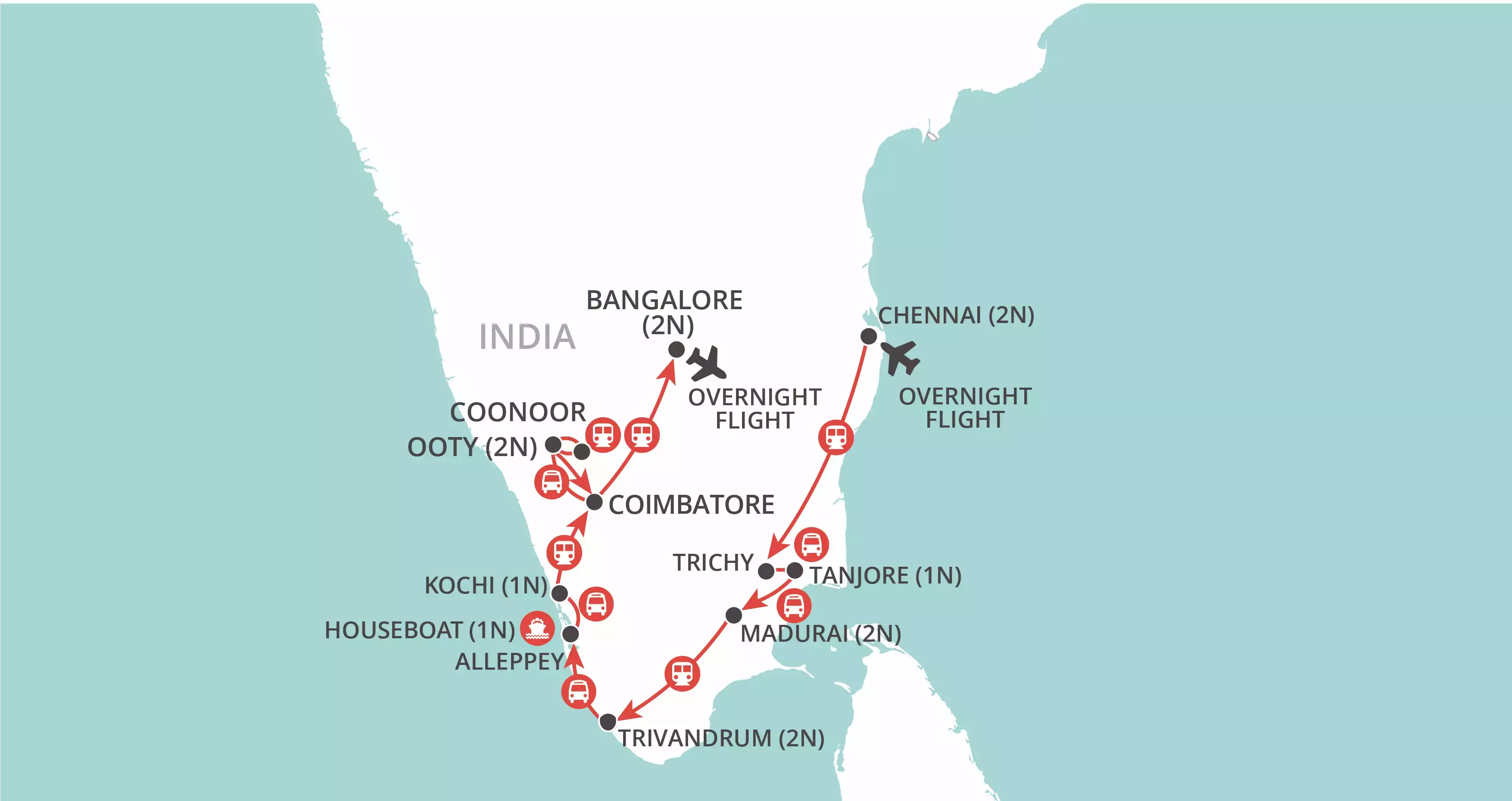 Southern India by Rail map