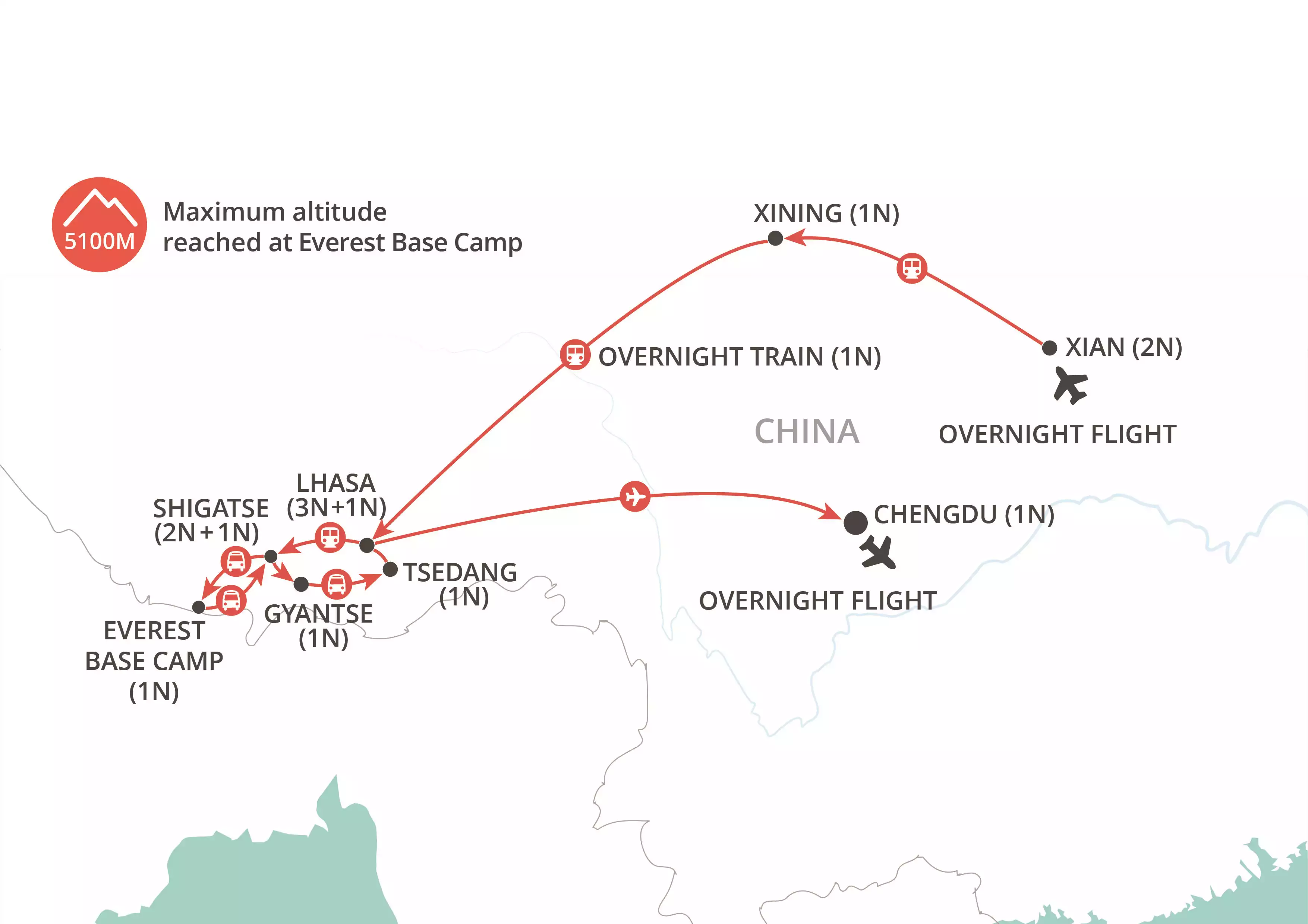 Tibetan Railroad map