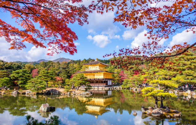 Days 3-4: Explore Kyoto