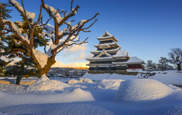 Day 7: Matsumoto & Takayama