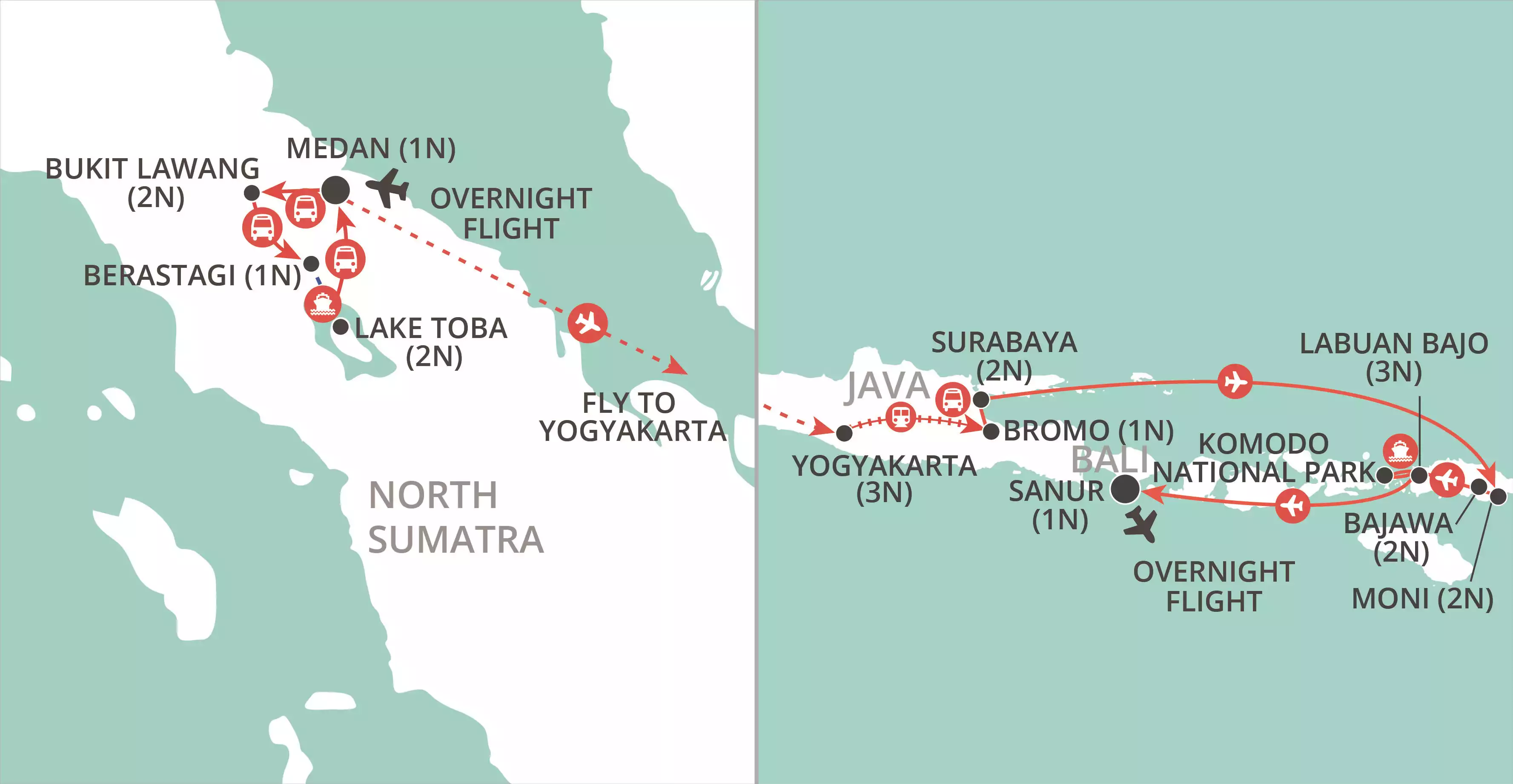 Ultimate Indonesia  map