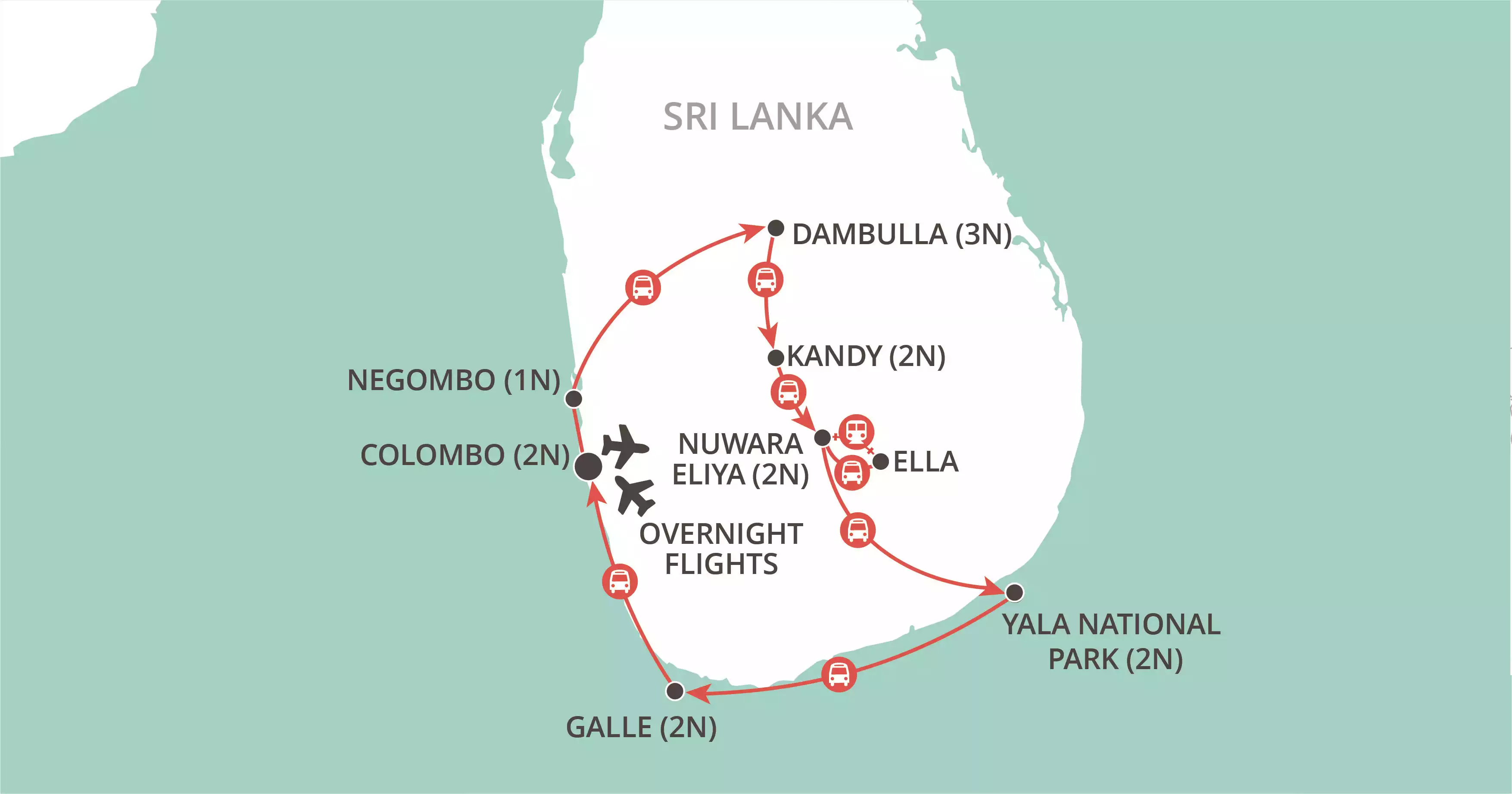 Highlights of Sri Lanka map