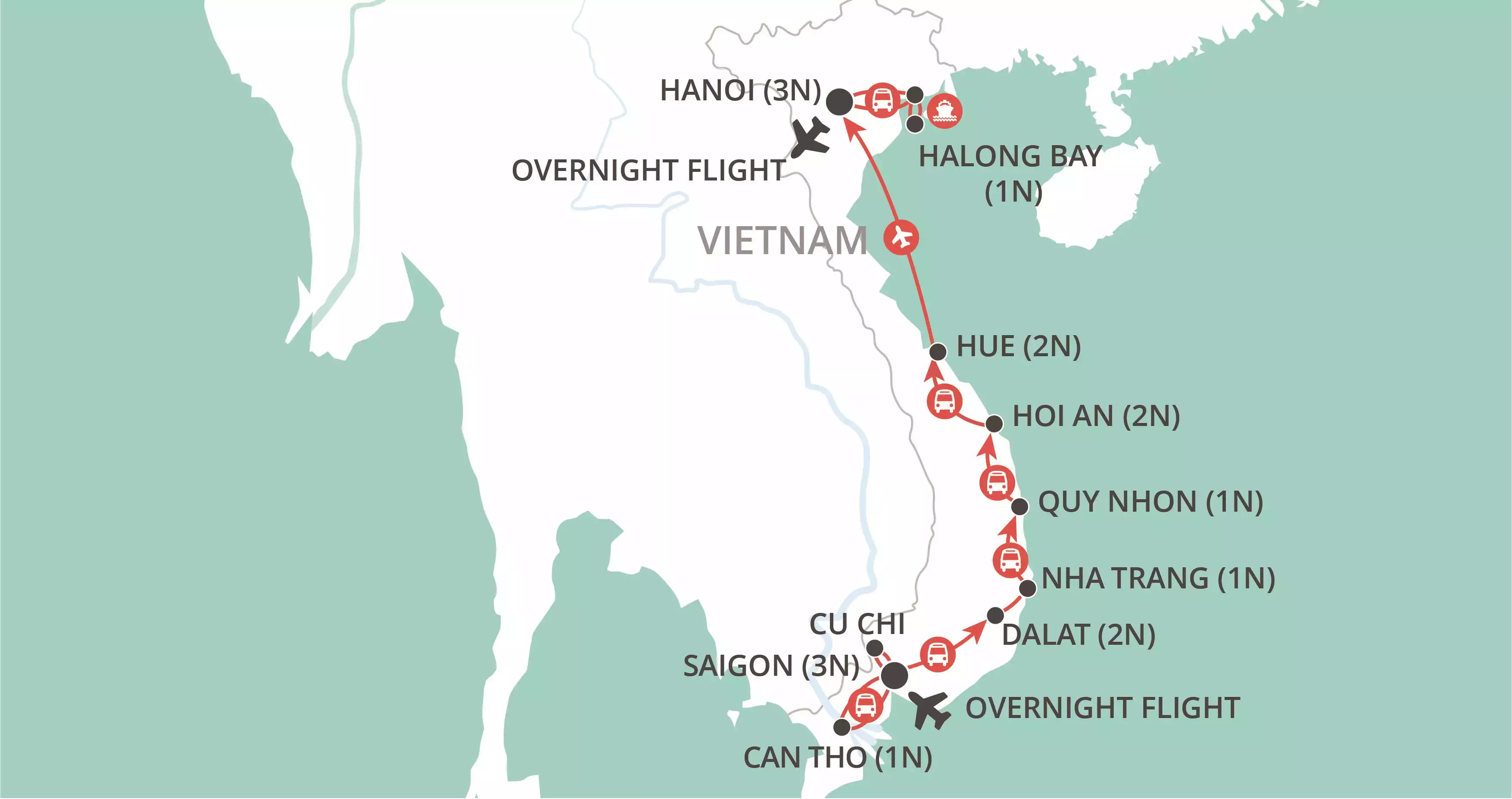 Vietnam Panorama map